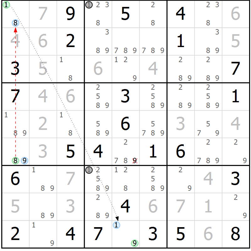 Position des candidats pour la solution de la Gr 49 page 52 du magazine de sudoku Maestro n° 101