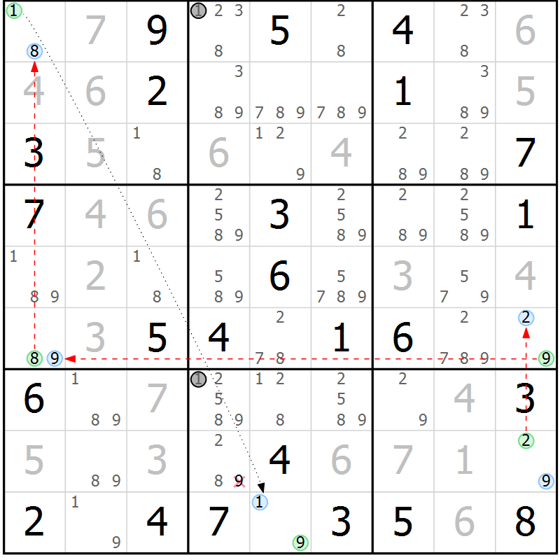 Position des candidats pour la solution de la Gr 49 page 52 du magazine de sudoku Maestro n° 101