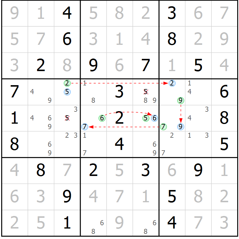 Position des candidats pour la solution de la Gr 5 page 8 du magazine de sudoku Maestro n° 101