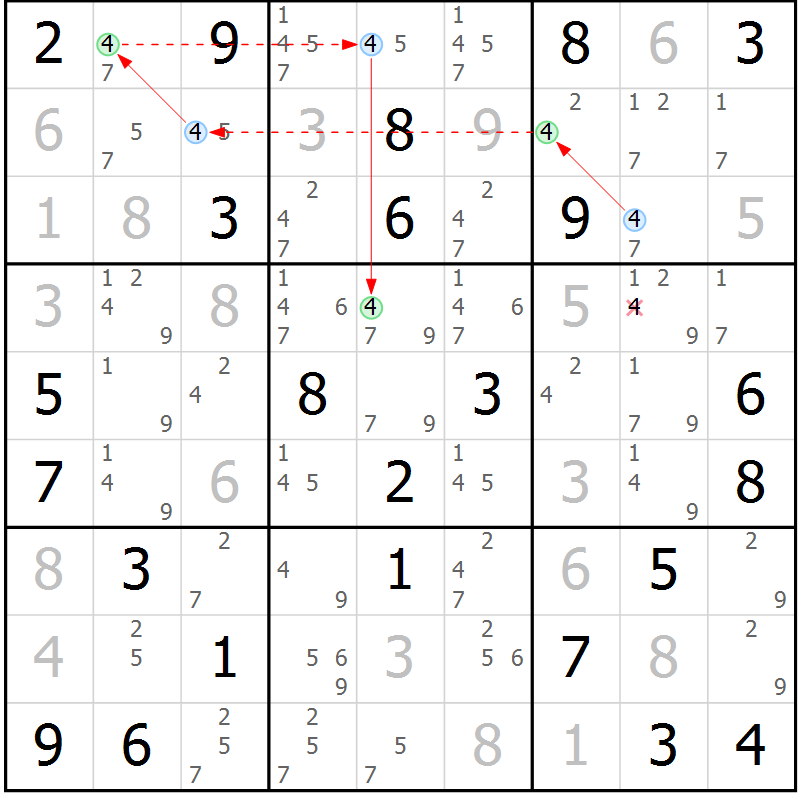 Position des candidats pour la solution de la Gr 50 page 53 du magazine de sudoku Maestro n° 101