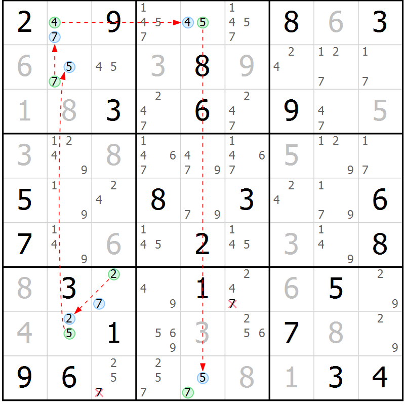 Position des candidats pour la solution de la Gr 50 page 53 du magazine de sudoku Maestro n° 101