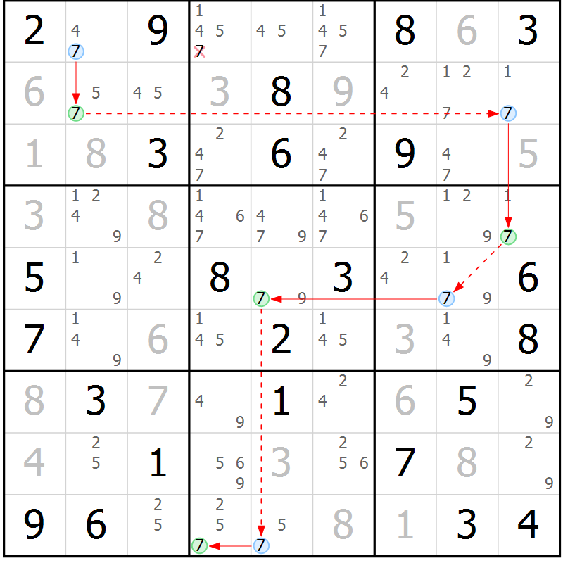 Position des candidats pour la solution de la Gr 50 page 53 du magazine de sudoku Maestro n° 101