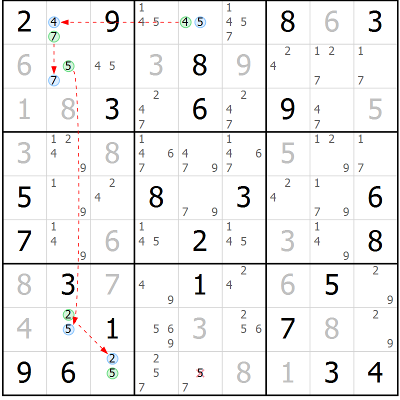 Position des candidats pour la solution de la Gr 50 page 53 du magazine de sudoku Maestro n° 101