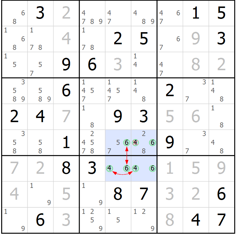 Position des candidats pour la solution de la Gr 51 page 54 du magazine de sudoku Maestro n° 101