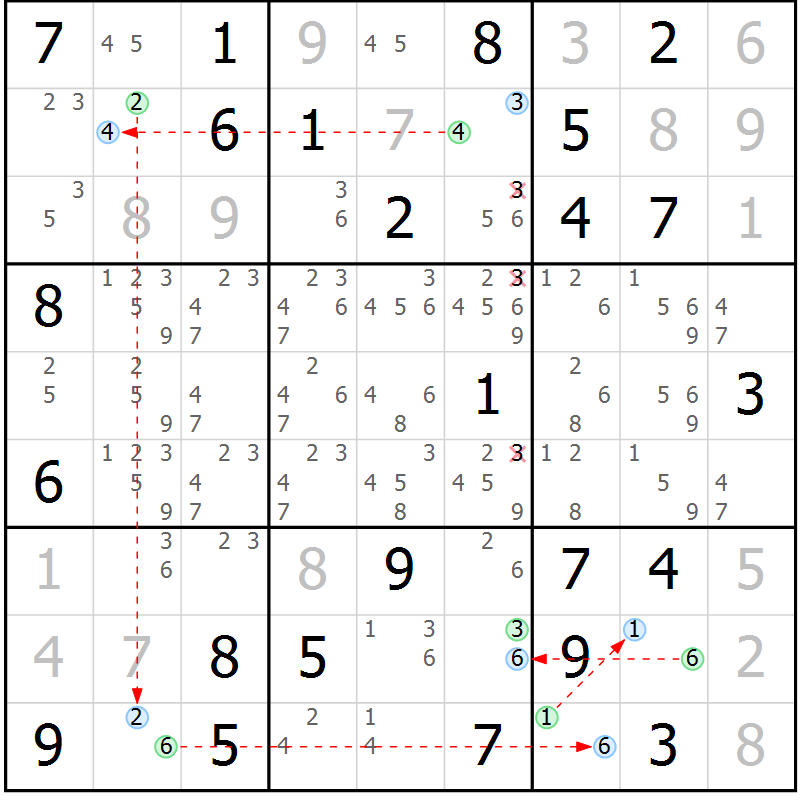 Position des candidats pour la solution de la Gr 52 page 55 du magazine de sudoku Maestro n° 101