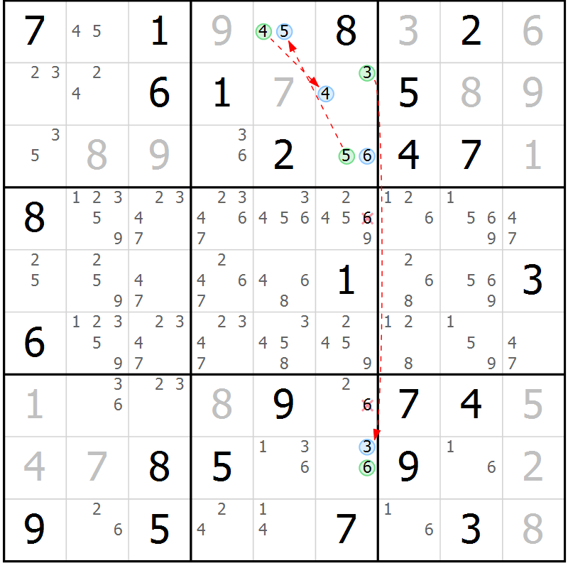 Position des candidats pour la solution de la Gr 52 page 55 du magazine de sudoku Maestro n° 101