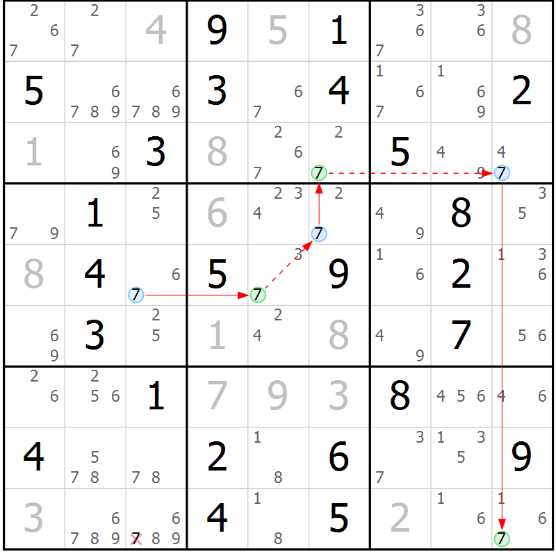 Position des candidats pour la solution de la Gr 53 page 56 du magazine de sudoku Maestro n° 101