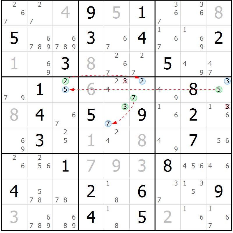 Position des candidats pour la solution de la Gr 53 page 56 du magazine de sudoku Maestro n° 101