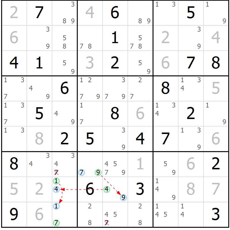 Position des candidats pour la solution de la Gr 54 page 57 du magazine de sudoku Maestro n° 101