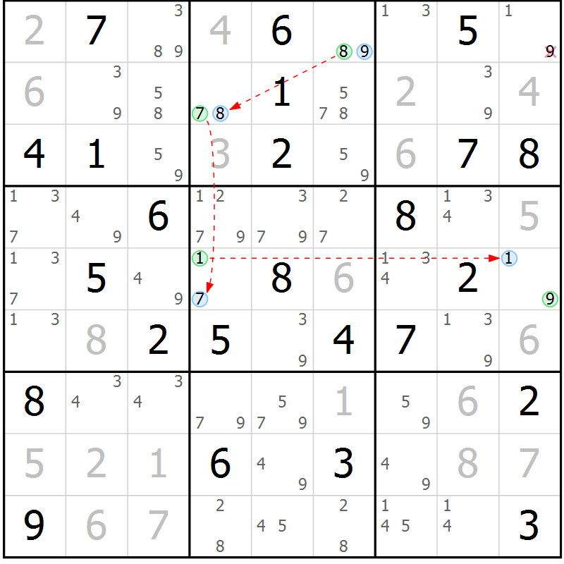 Position des candidats pour la solution de la Gr 54 page 57 du magazine de sudoku Maestro n° 101