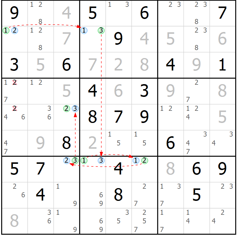 Position des candidats pour la solution de la Gr 55 page 58 du magazine de sudoku Maestro n° 101
