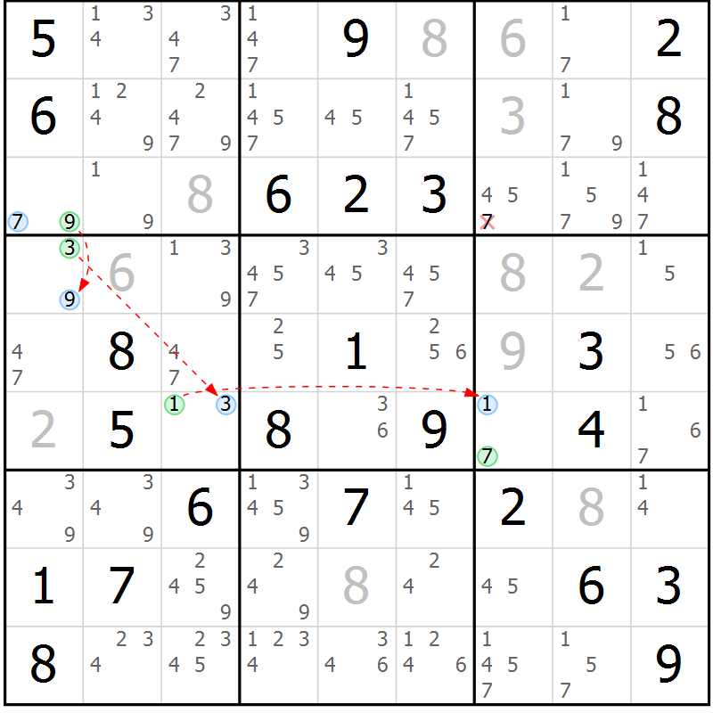 Position des candidats pour la solution de la Gr 56 page 59 du magazine de sudoku Maestro n° 101