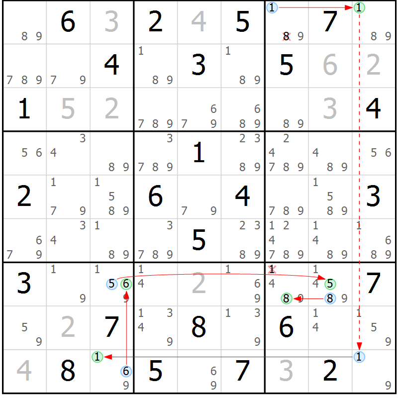 Position des candidats pour la solution de la Gr 57 page 60 du magazine de sudoku Maestro n° 101