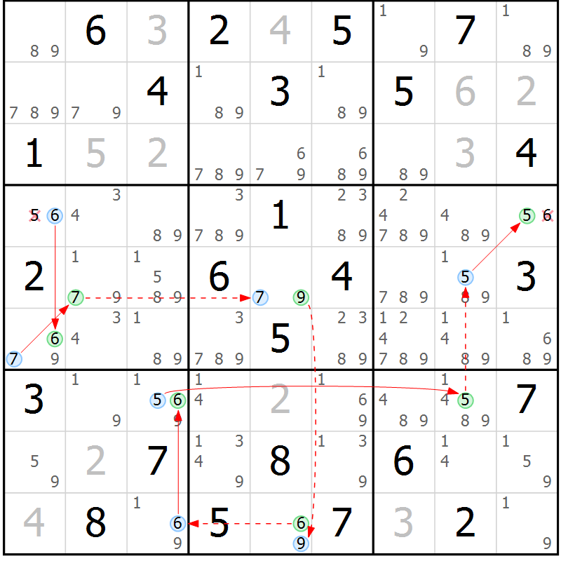 Position des candidats pour la solution de la Gr 57 page 60 du magazine de sudoku Maestro n° 101
