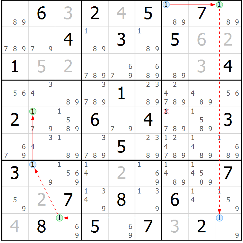 Position des candidats pour la solution de la Gr 57 page 60 du magazine de sudoku Maestro n° 101