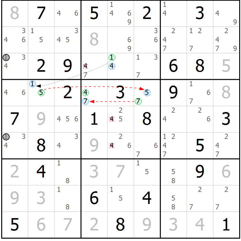Position des candidats pour la solution de la Gr 58 page 61 du magazine de sudoku Maestro n° 101