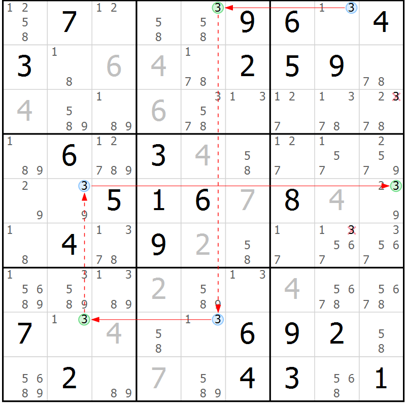 Position des candidats pour la solution de la Gr 59 page 62 du magazine de sudoku Maestro n° 101