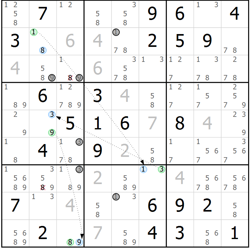 Position des candidats pour la solution de la Gr 59 page 62 du magazine de sudoku Maestro n° 101