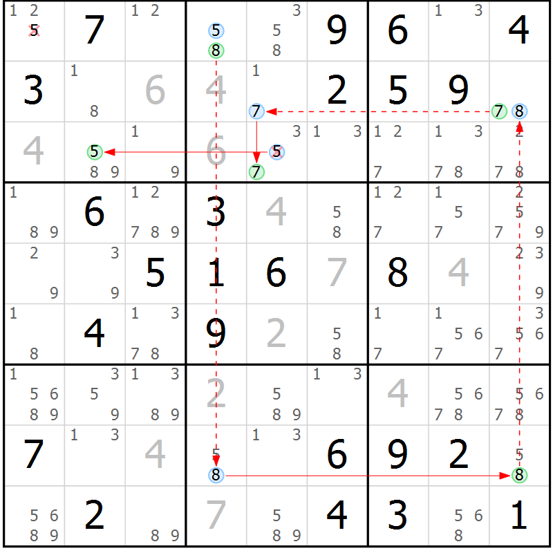 Position des candidats pour la solution de la Gr 59 page 62 du magazine de sudoku Maestro n° 101