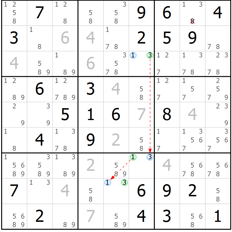 Position des candidats pour la solution de la Gr 59 page 62 du magazine de sudoku Maestro n° 101