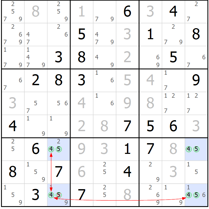 Position des candidats pour la solution de la Gr 6 page 9 du magazine de sudoku Maestro n° 101