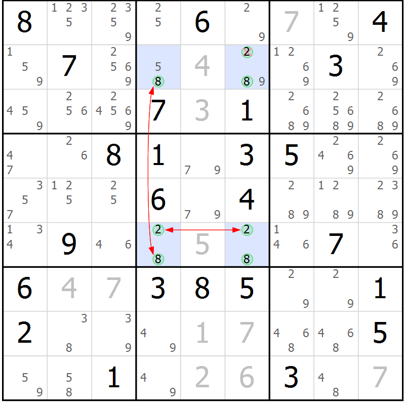 Position des candidats pour la solution de la Gr 60 page 63 du magazine de sudoku Maestro n° 101