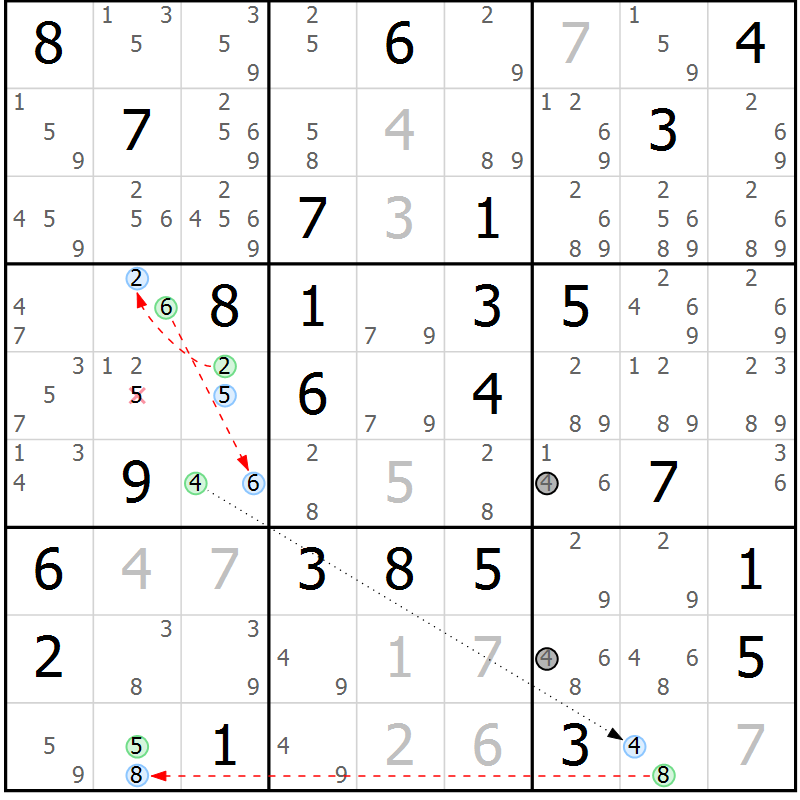 Position des candidats pour la solution de la Gr 60 page 63 du magazine de sudoku Maestro n° 101