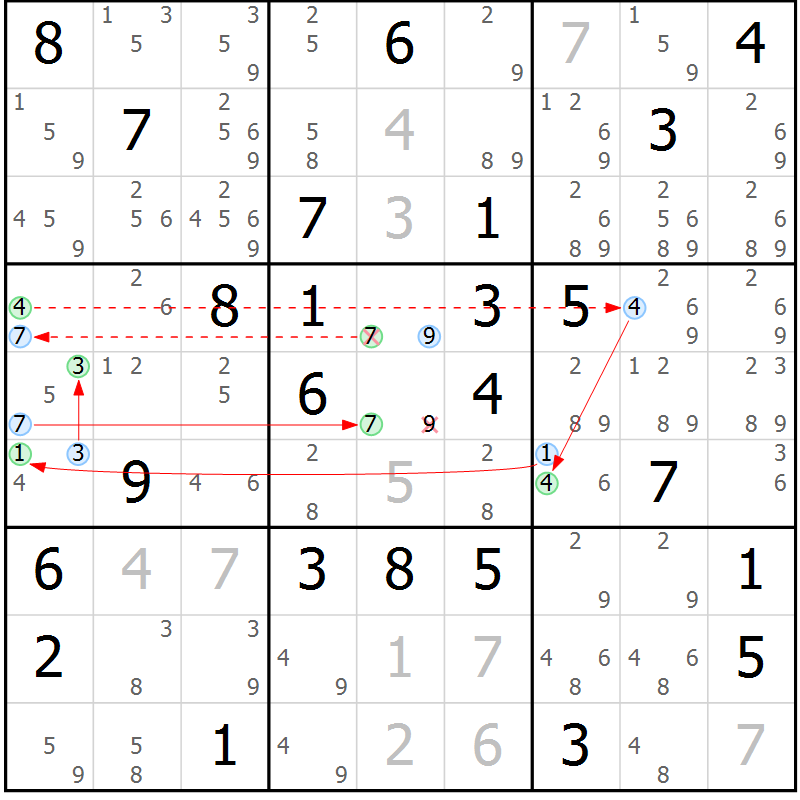 Position des candidats pour la solution de la Gr 60 page 63 du magazine de sudoku Maestro n° 101