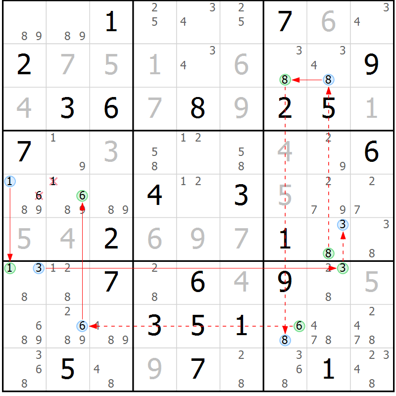 Position des candidats pour la solution de la Gr 61 page 64 du magazine de sudoku Maestro n° 101