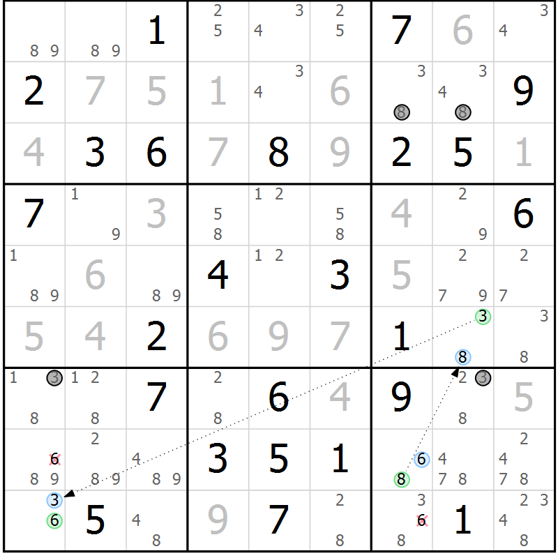 Position des candidats pour la solution de la Gr 61 page 64 du magazine de sudoku Maestro n° 101