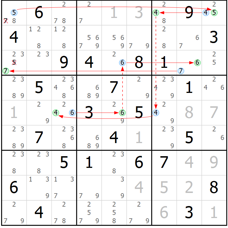 Position des candidats pour la solution de la Gr 63 page 66 du magazine de sudoku Maestro n° 101