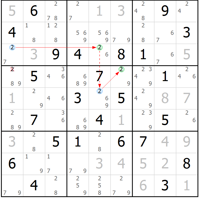 Position des candidats pour la solution de la Gr 63 page 66 du magazine de sudoku Maestro n° 101