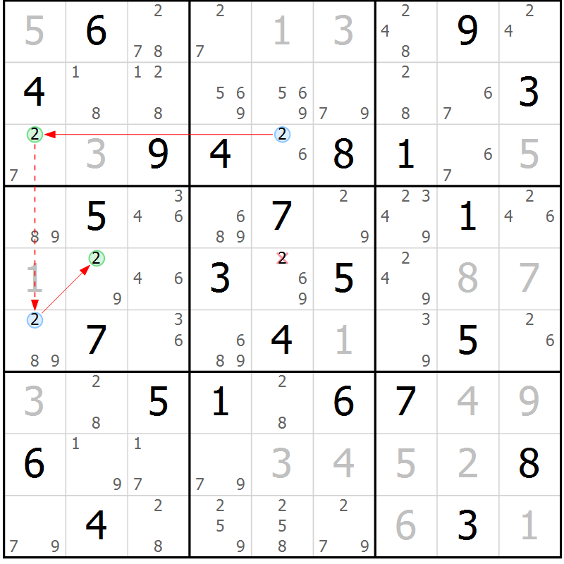 Position des candidats pour la solution de la Gr 63 page 66 du magazine de sudoku Maestro n° 101