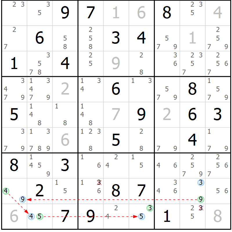 Position des candidats pour la solution de la Gr 64 page 67 du magazine de sudoku Maestro n° 101
