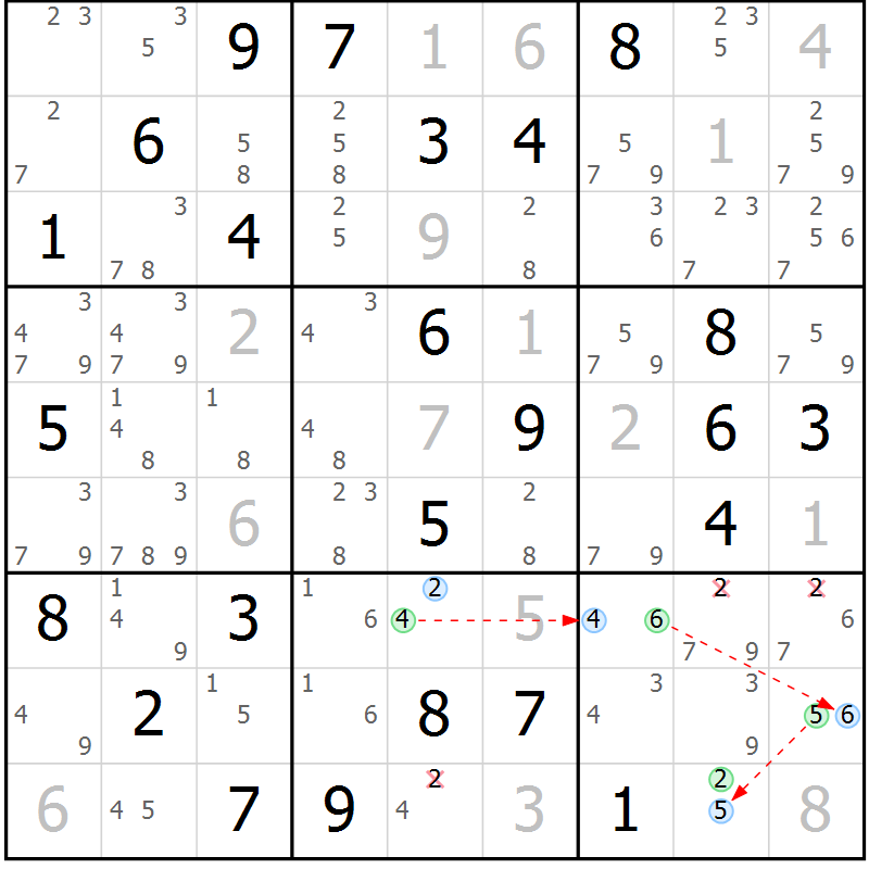 Position des candidats pour la solution de la Gr 64 page 67 du magazine de sudoku Maestro n° 101