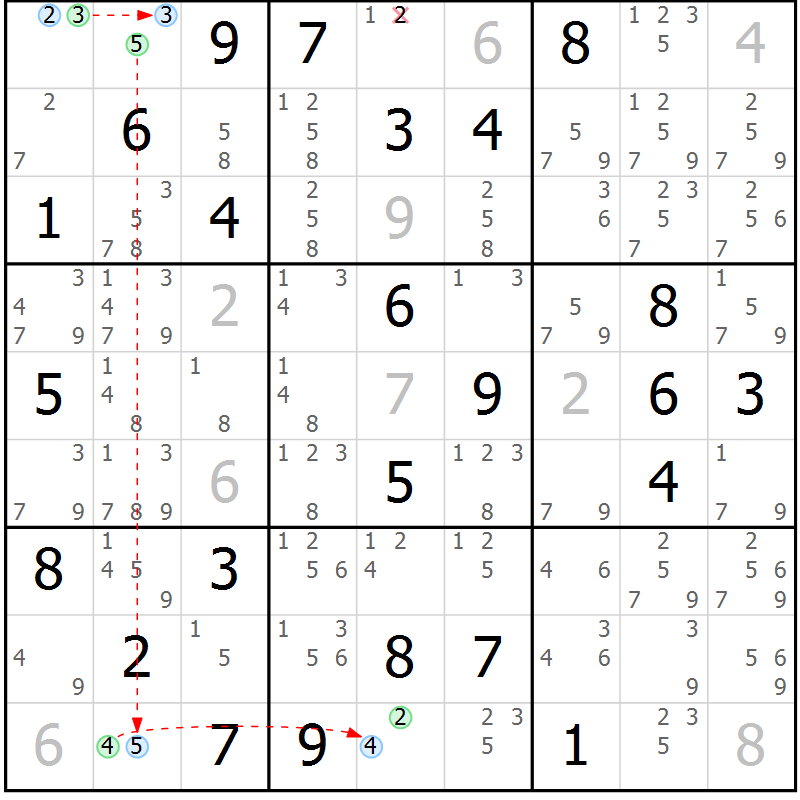 Position des candidats pour la solution de la Gr 64 page 67 du magazine de sudoku Maestro n° 101