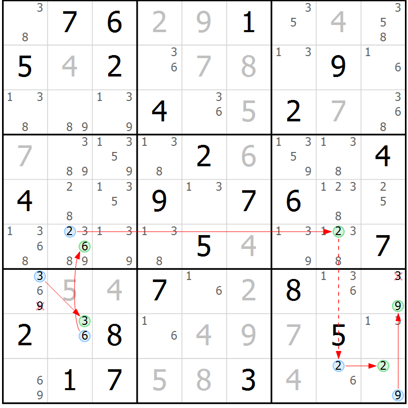 Position des candidats pour la solution de la Gr 65 page 68 du magazine de sudoku Maestro n° 101