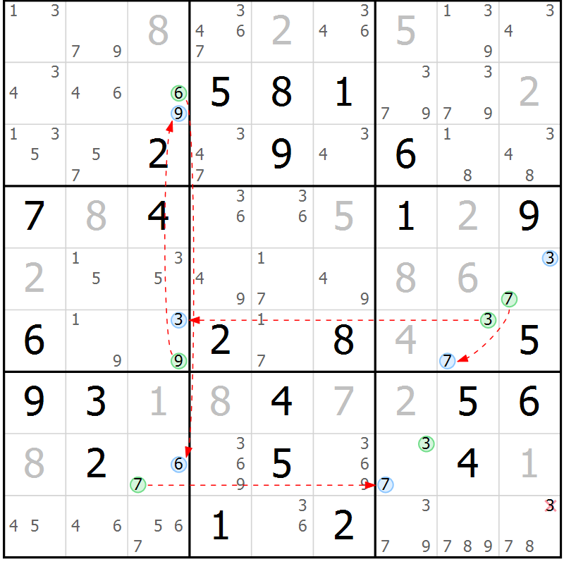 Position des candidats pour la solution de la Gr 66 page 69 du magazine de sudoku Maestro n° 101