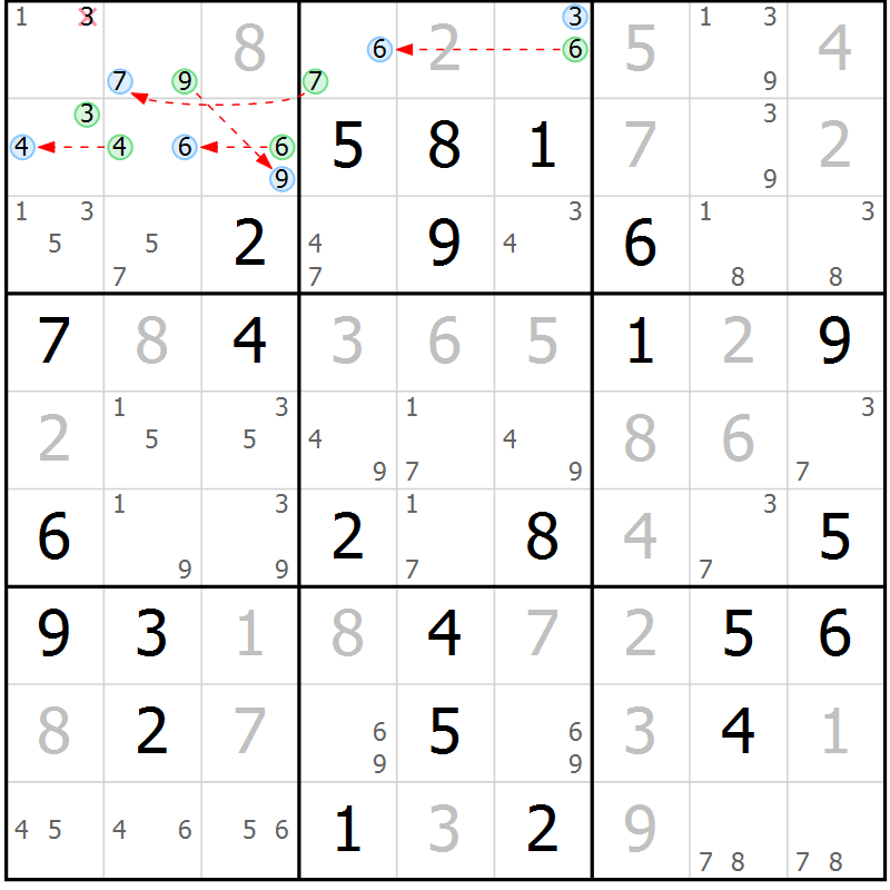 Position des candidats pour la solution de la Gr 66 page 69 du magazine de sudoku Maestro n° 101