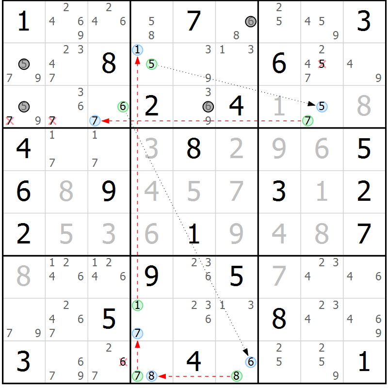 Position des candidats pour la solution de la Gr 67 page 70 du magazine de sudoku Maestro n° 101