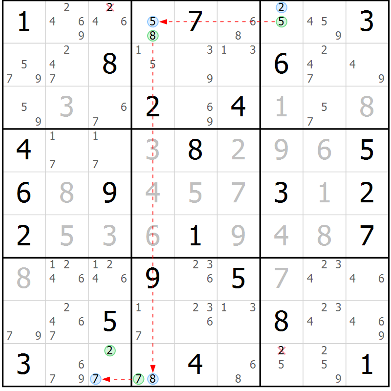 Position des candidats pour la solution de la Gr 67 page 70 du magazine de sudoku Maestro n° 101