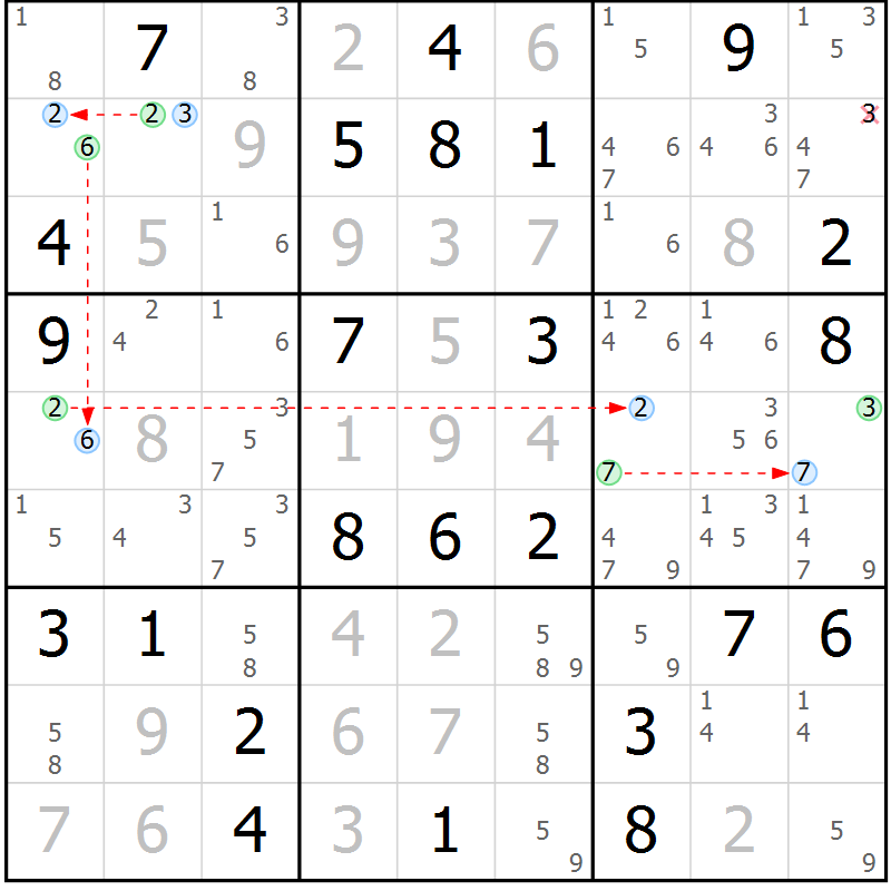 Position des candidats pour la solution de la Gr 68 page 71 du magazine de sudoku Maestro n° 101