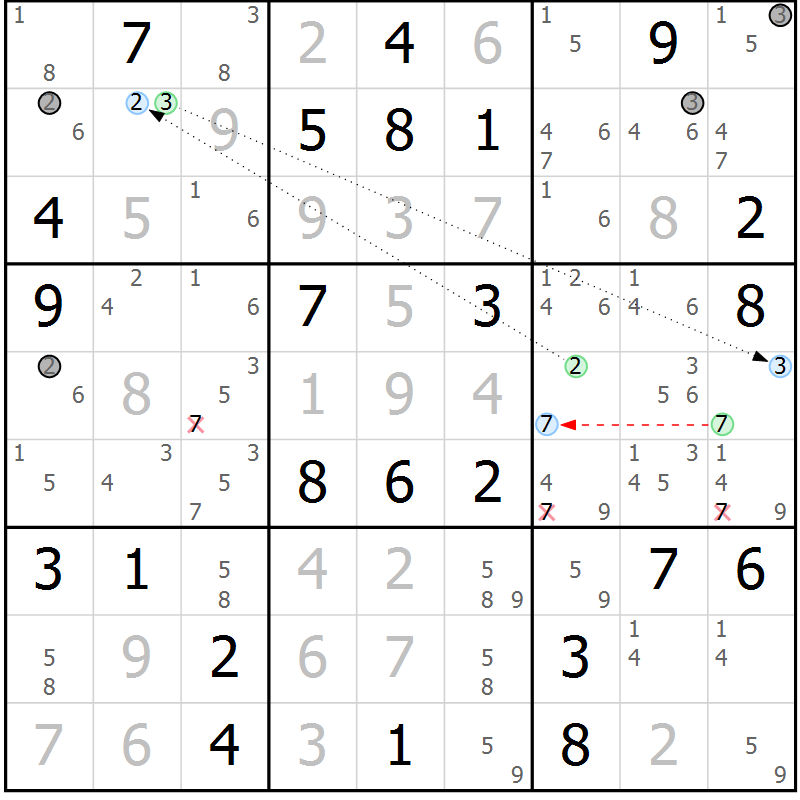 Position des candidats pour la solution de la Gr 68 page 71 du magazine de sudoku Maestro n° 101
