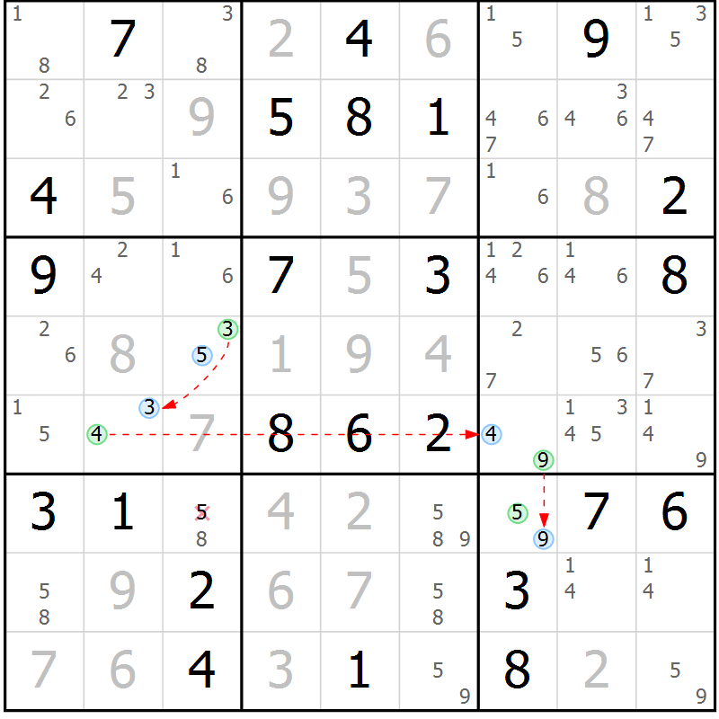 Position des candidats pour la solution de la Gr 68 page 71 du magazine de sudoku Maestro n° 101