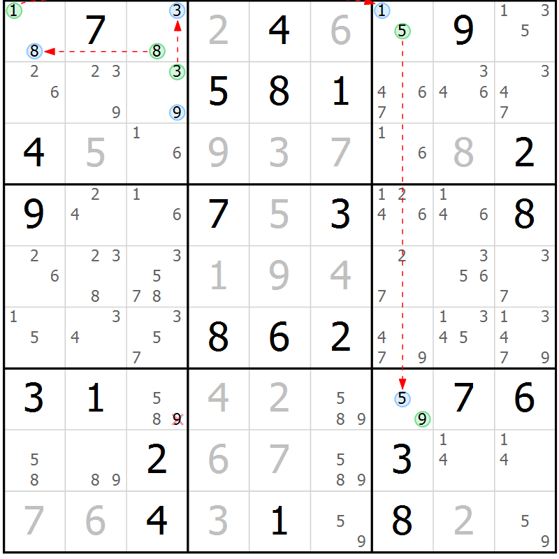 Position des candidats pour la solution de la Gr 68 page 71 du magazine de sudoku Maestro n° 101