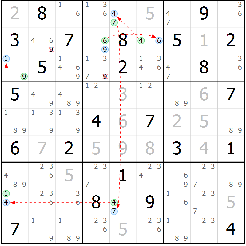 Position des candidats pour la solution de la Gr 69 page 72 du magazine de sudoku Maestro n° 101