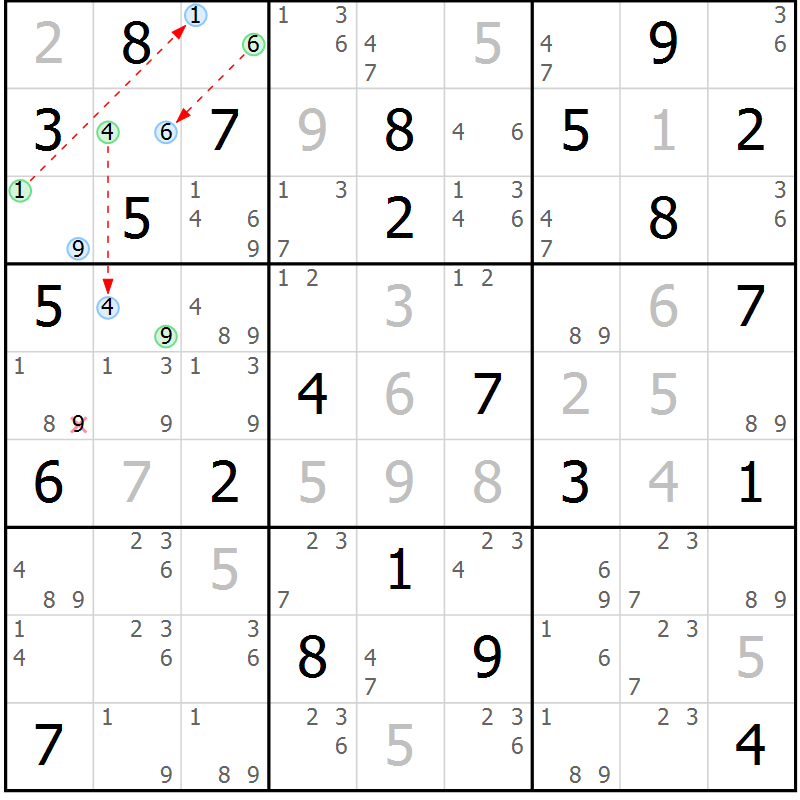 Position des candidats pour la solution de la Gr 69 page 72 du magazine de sudoku Maestro n° 101