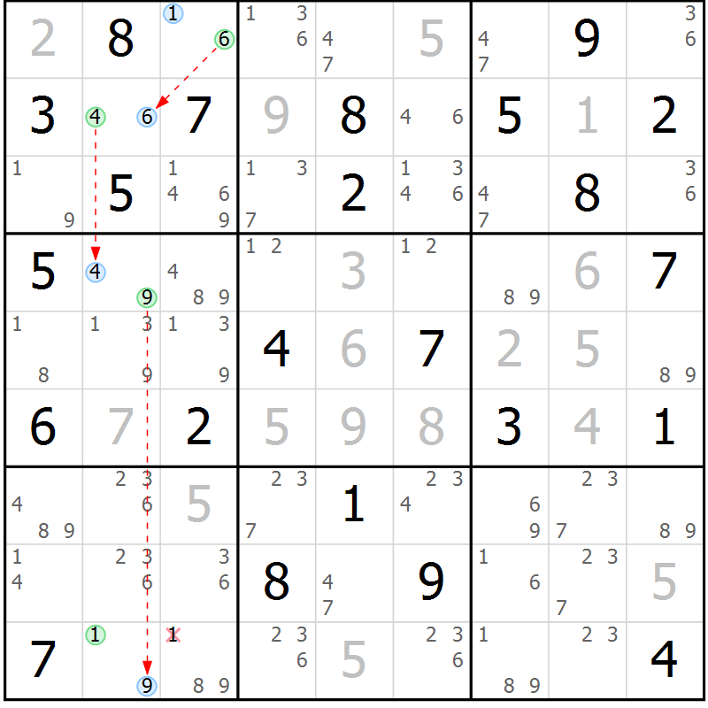 Position des candidats pour la solution de la Gr 69 page 72 du magazine de sudoku Maestro n° 101