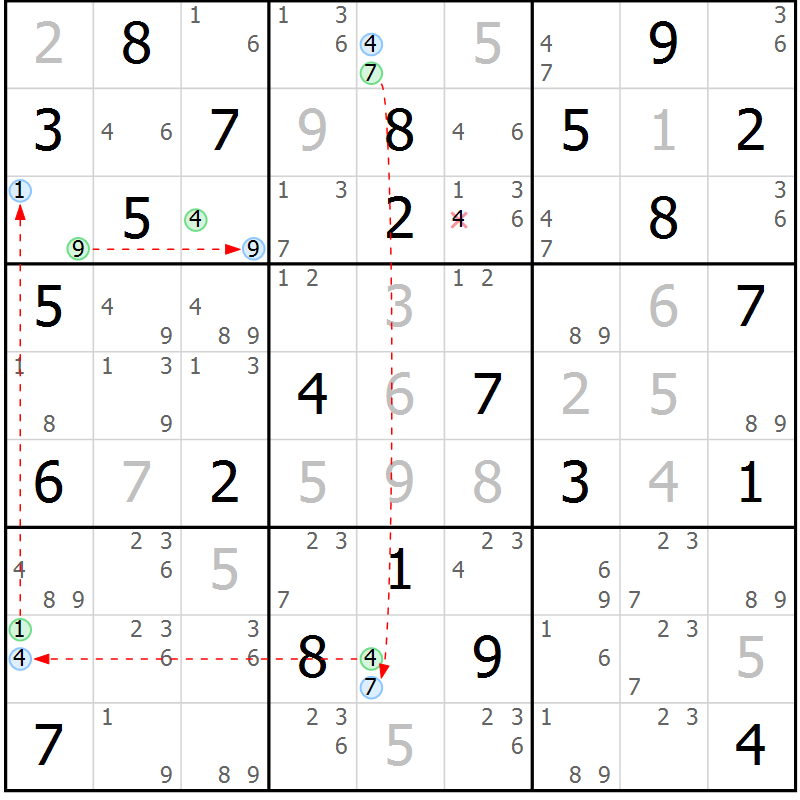 Position des candidats pour la solution de la Gr 69 page 72 du magazine de sudoku Maestro n° 101