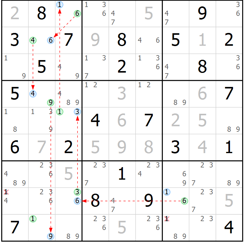 Position des candidats pour la solution de la Gr 69 page 72 du magazine de sudoku Maestro n° 101